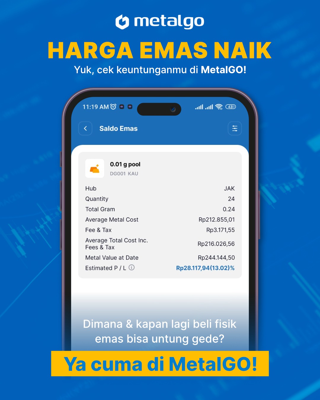 Pemilik Emas JFXGOLD X Sumringah Profit hingga 13%.