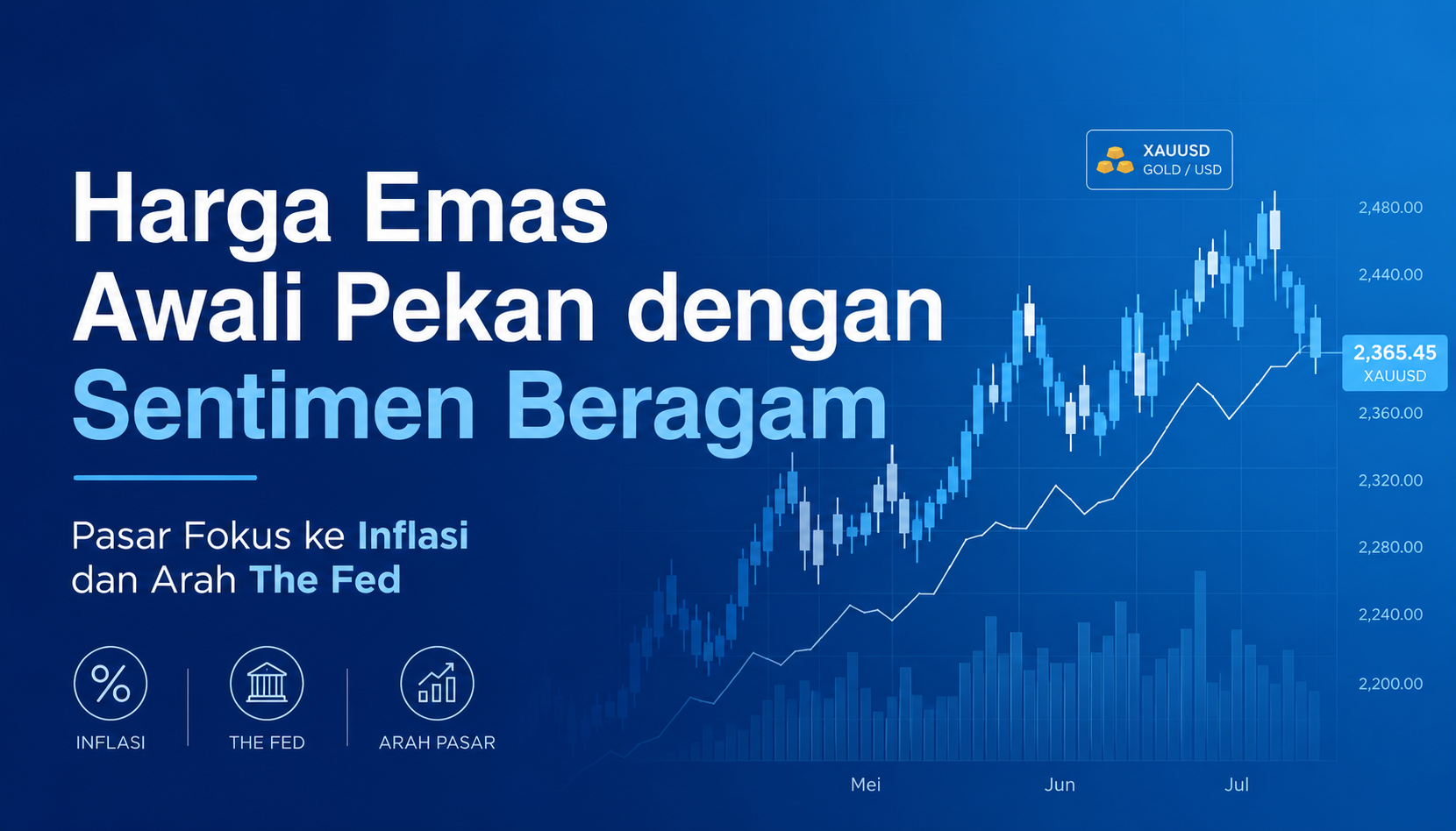 Harga Emas Awali Pekan dengan Sentimen Beragam, Pasar Fokus ke Inflasi dan Arah The Fed